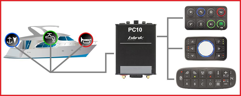 how the Blink Marine PowerCore Management Enclosure works