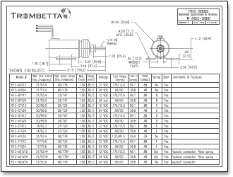 trombetta p-series solenoid literature