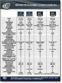 gensys compact range comparison sheet