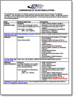 hewitt epa regulations literature