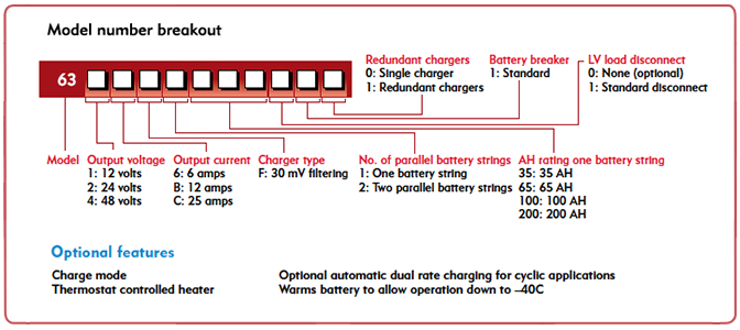 sens bps63 series dc battery power system models